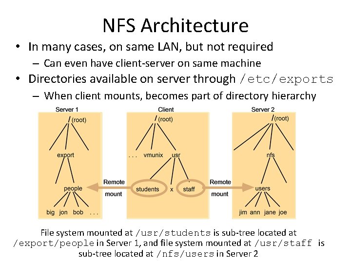 NFS Architecture • In many cases, on same LAN, but not required – Can