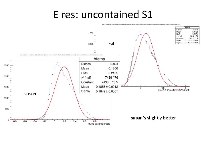 E res: uncontained S 1 cal susan’s slightly better 