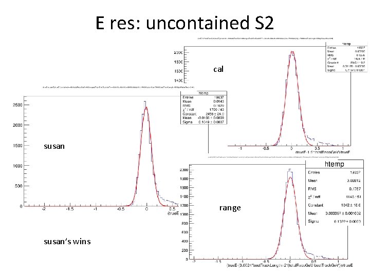 E res: uncontained S 2 cal susan range susan’s wins 