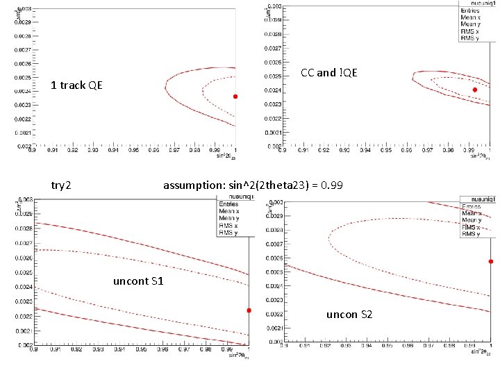 CC and !QE 1 track QE try 2 assumption: sin^2(2 theta 23) = 0.