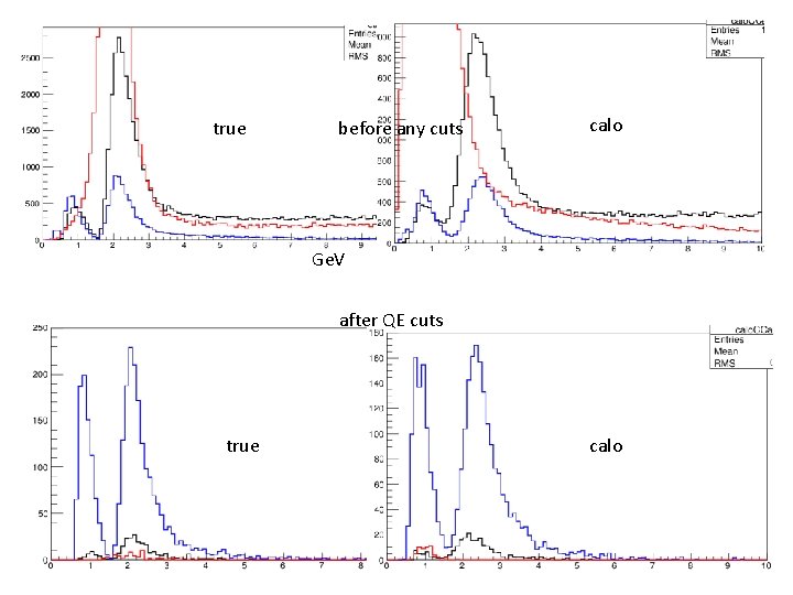 true before any cuts calo Ge. V after QE cuts true calo 