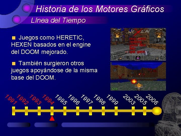 Historia de los Motores Gráficos Línea del Tiempo Juegos como HERETIC, HEXEN basados en