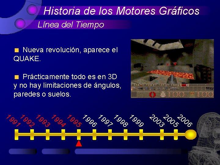 Historia de los Motores Gráficos Línea del Tiempo Nueva revolución, aparece el QUAKE. Prácticamente