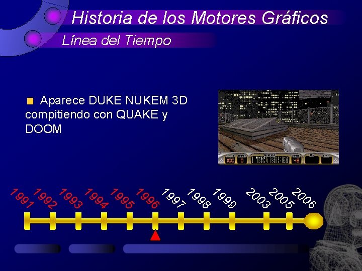 Historia de los Motores Gráficos Línea del Tiempo Aparece DUKE NUKEM 3 D compitiendo