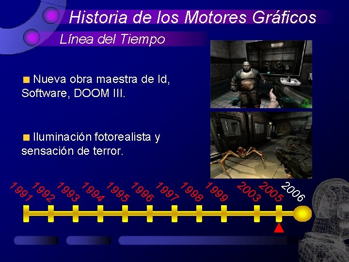 Historia de los Motores Gráficos Línea del Tiempo Nueva obra maestra de Id, Software,