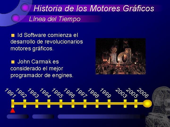 Historia de los Motores Gráficos Línea del Tiempo Id Software comienza el desarrollo de