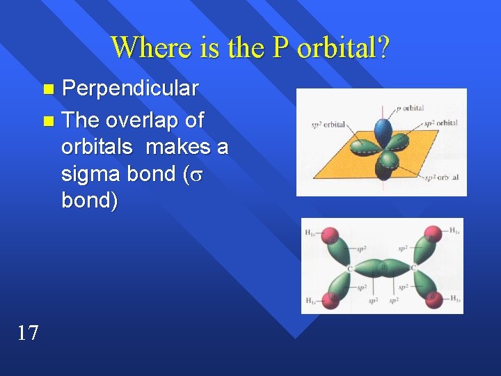 Where is the P orbital? Perpendicular n The overlap of orbitals makes a sigma