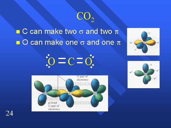 CO 2 C can make two and two n O can make one and