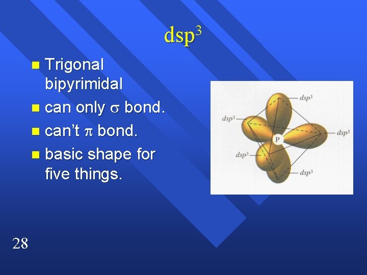 dsp 3 Trigonal bipyrimidal n can only bond. n can’t bond. n basic shape