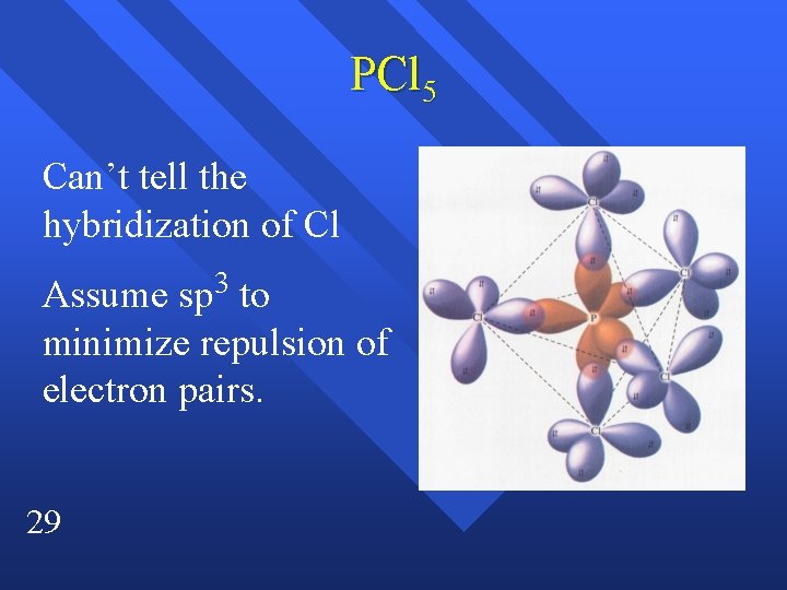 PCl 5 Can’t tell the hybridization of Cl Assume sp 3 to minimize repulsion