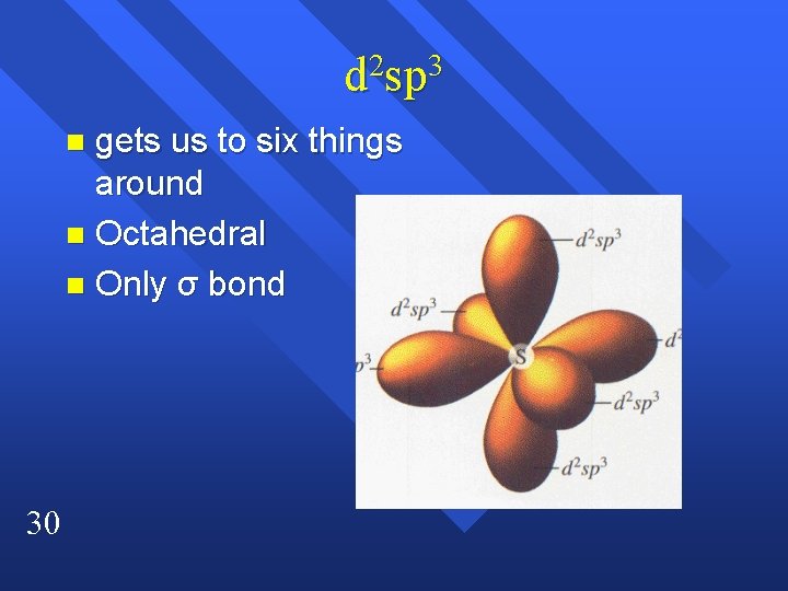 d 2 sp 3 gets us to six things around n Octahedral n Only