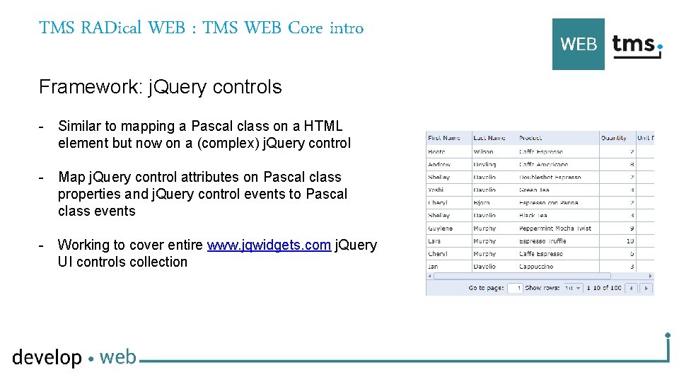 TMS RADical WEB : TMS WEB Core intro Framework: j. Query controls - Similar