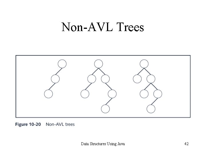Non-AVL Trees Data Structures Using Java 42 Non-AVL Trees Data Structures Using Java 42