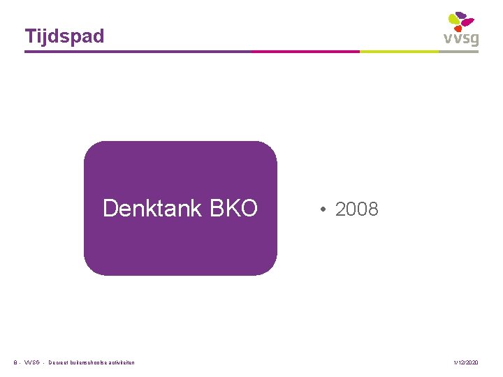 Tijdspad Denktank BKO 8 - VVSG - Decreet buitenschoolse activiteiten • 2008 1/12/2020 