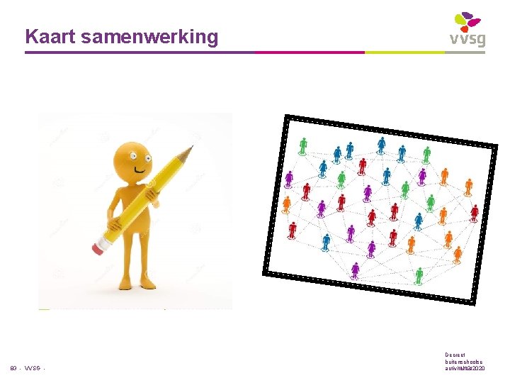 Kaart samenwerking 83 - VVSG - Decreet buitenschoolse 1/12/2020 activiteiten 