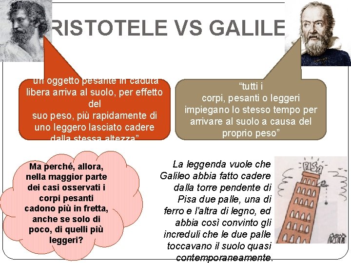 ARISTOTELE VS GALILEO “un oggetto pesante in caduta libera arriva al suolo, per effetto