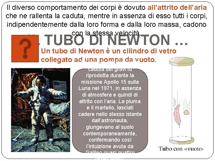 Il diverso comportamento dei corpi è dovuto all’attrito dell’aria che ne rallenta la caduta,