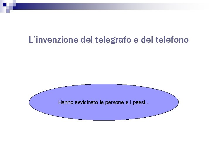 L’invenzione del telegrafo e del telefono Hanno avvicinato le persone e i paesi… 