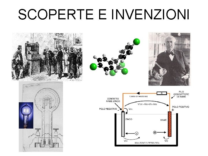 SCOPERTE E INVENZIONI 