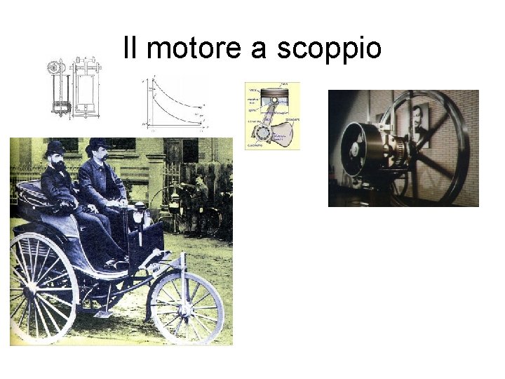 Il motore a scoppio 