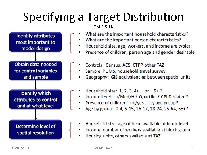 Specifying a Target Distribution (TMIP 5. 18) 05/03/2013 ABM: How? 12 
