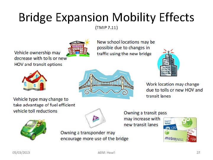 Bridge Expansion Mobility Effects (TMIP 7. 11) 05/03/2013 ABM: How? 27 