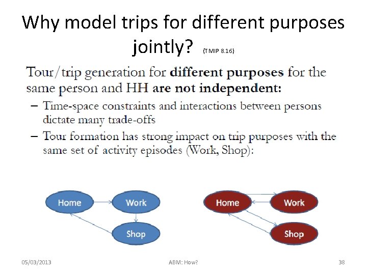 Why model trips for different purposes jointly? (TMIP 8. 16) 05/03/2013 ABM: How? 38