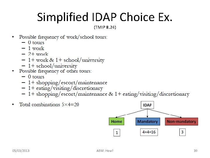 Simplified IDAP Choice Ex. (TMIP 8. 24) 05/03/2013 ABM: How? 39 