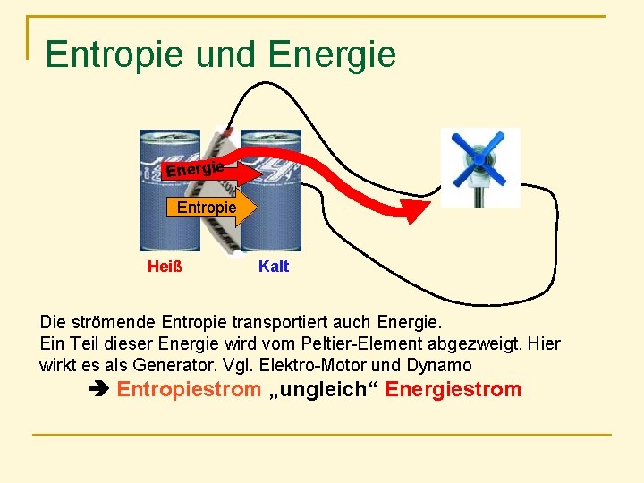 Entropie und Energie Entropie Heiß Kalt Die strömende Entropie transportiert auch Energie. Ein Teil