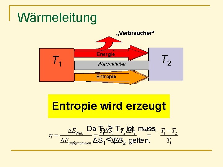 Wärmeleitung „Verbraucher“ T 1 Energie Wärmeleiter T 2 Entropie Mit Entropie ΔE 1=T 1·
