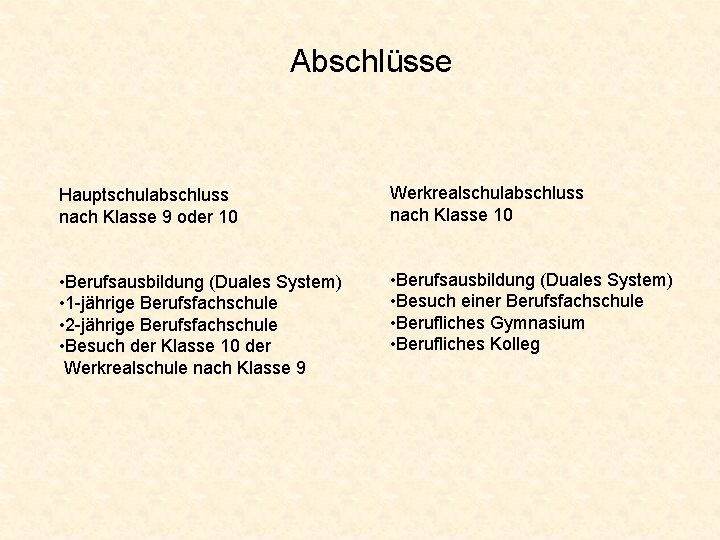 Abschlüsse Hauptschulabschluss nach Klasse 9 oder 10 Werkrealschulabschluss nach Klasse 10 • Berufsausbildung (Duales