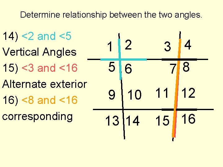 Determine relationship between the two angles. 14) <2 and <5 Vertical Angles 15) <3