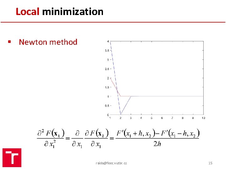 Local minimization § Newton method raida@feec. vutbr. cz 15 