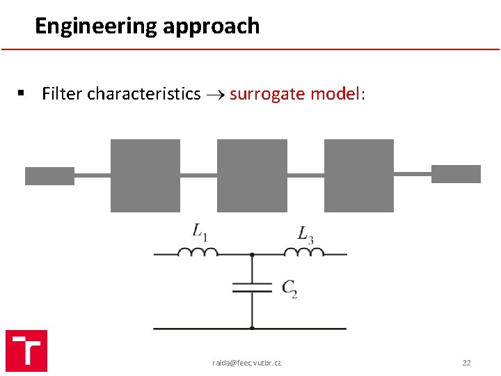 Engineering approach § Filter characteristics surrogate model: raida@feec. vutbr. cz 22 