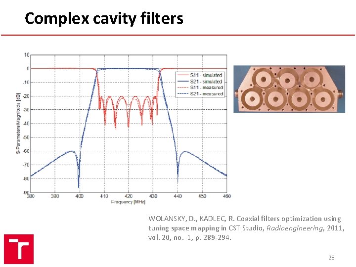 Complex cavity filters WOLANSKY, D. , KADLEC, R. Coaxial filters optimization using tuning space