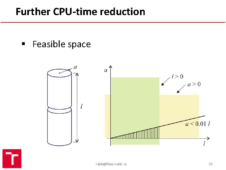 Further CPU-time reduction § Feasible space raida@feec. vutbr. cz 29 