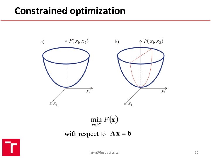 Constrained optimization with respect to raida@feec. vutbr. cz 30 