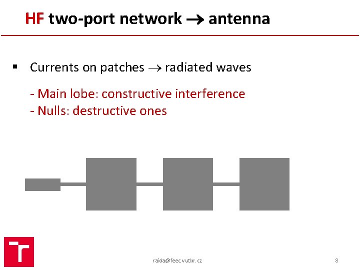 HF two-port network antenna § Currents on patches radiated waves - Main lobe: constructive
