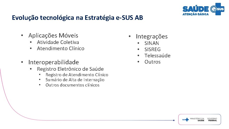 Evolução tecnológica na Estratégia e-SUS AB • Aplicações Móveis • Atividade Coletiva • Atendimento