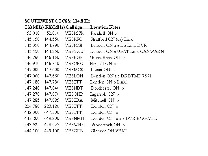 SOUTHWEST CTCSS: 114. 8 Hz TX(MHz) RX(MHz) Callsign Location Notes 53. 010 52. 010