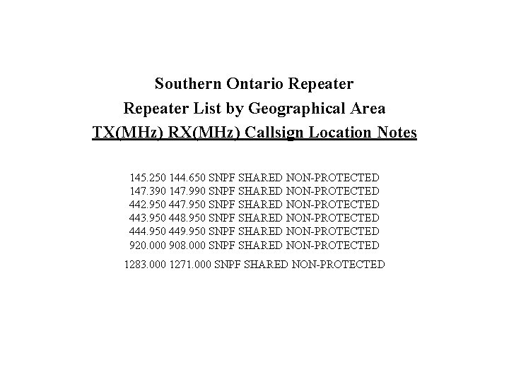 Southern Ontario Repeater List by Geographical Area TX(MHz) RX(MHz) Callsign Location Notes 145. 250