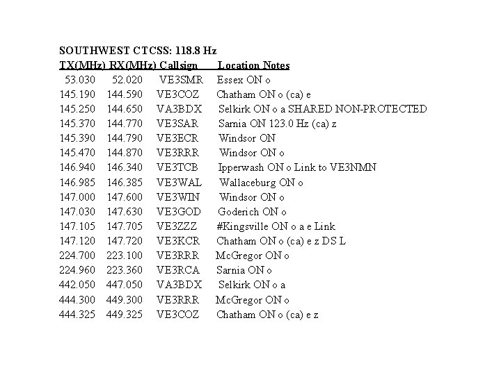 SOUTHWEST CTCSS: 118. 8 Hz TX(MHz) RX(MHz) Callsign Location Notes 53. 030 52. 020