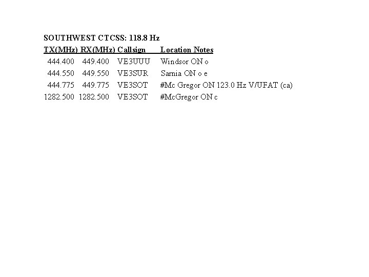 SOUTHWEST CTCSS: 118. 8 Hz TX(MHz) RX(MHz) Callsign Location Notes 444. 400 449. 400