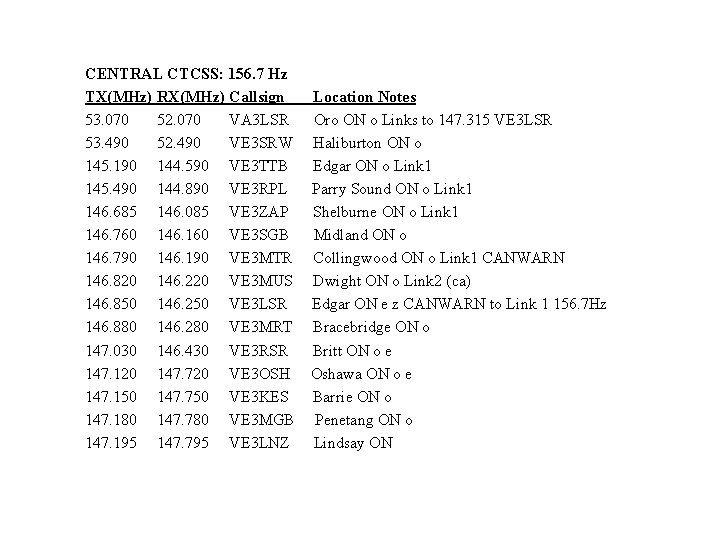 CENTRAL CTCSS: 156. 7 Hz TX(MHz) RX(MHz) Callsign Location Notes 53. 070 52. 070