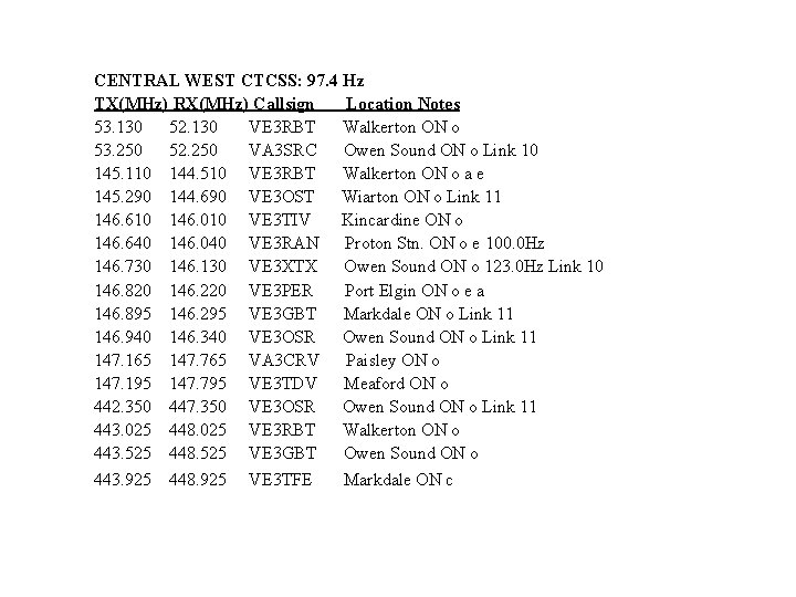 CENTRAL WEST CTCSS: 97. 4 Hz TX(MHz) RX(MHz) Callsign Location Notes 53. 130 52.