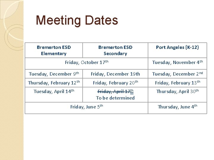 Meeting Dates Bremerton ESD Elementary Bremerton ESD Secondary Friday, October 17 th Port Angeles