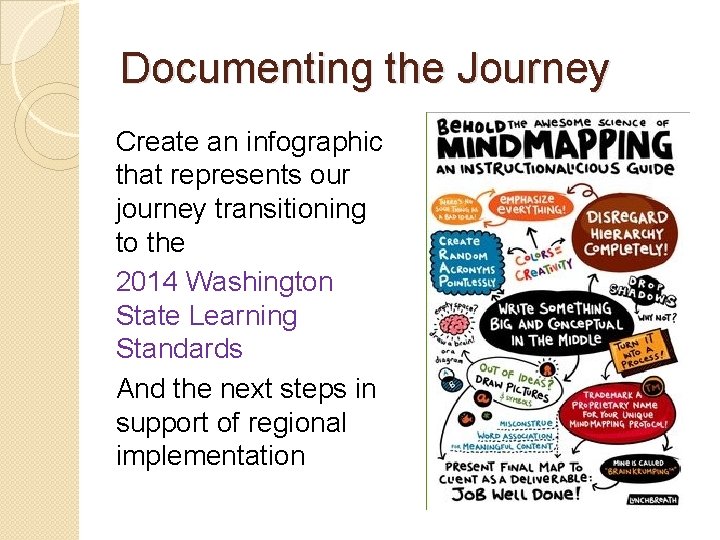 Documenting the Journey Create an infographic that represents our journey transitioning to the 2014