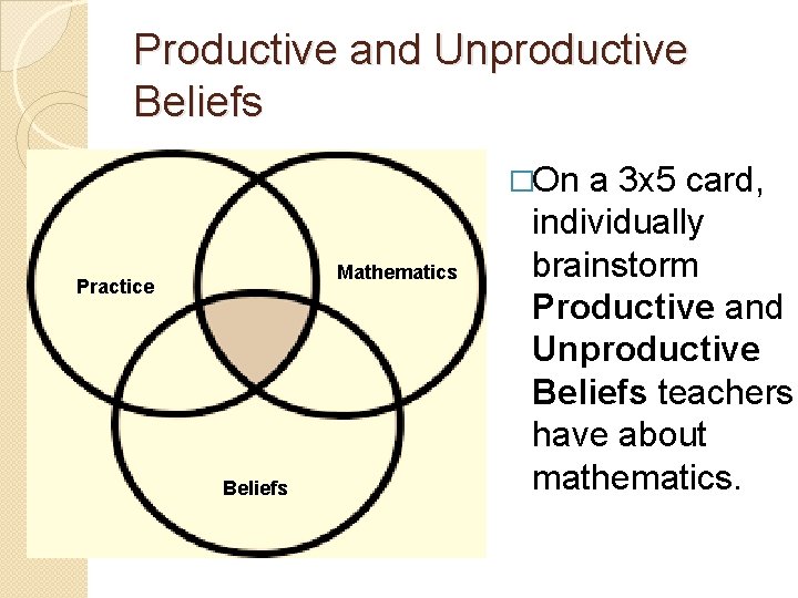 Productive and Unproductive Beliefs �On a 3 x 5 card, Mathematics Practice Beliefs individually