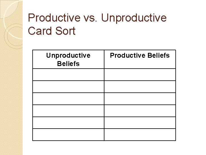 Productive vs. Unproductive Card Sort Unproductive Beliefs Productive Beliefs 