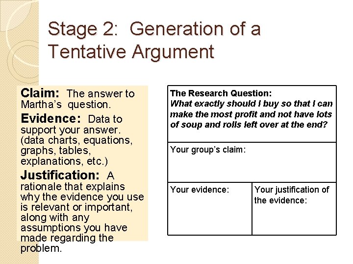 Stage 2: Generation of a Tentative Argument Claim: The answer to Martha’s question. Evidence: